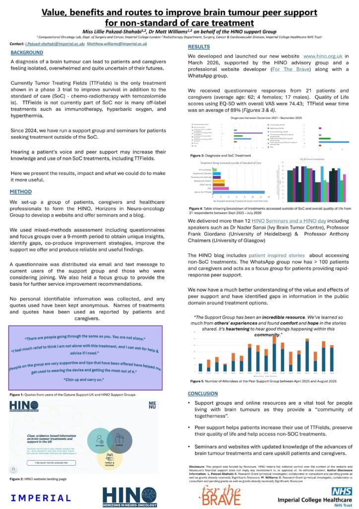EANO 2026 poster on brain tumour peer support by Lillie Pakzad-Shahabi and Matt Williams